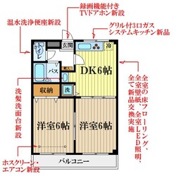 サンクレストAの物件間取画像